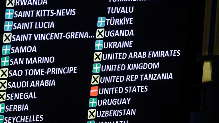 Europeans win in UN clash with US over rival resolutions on Ukraine war
