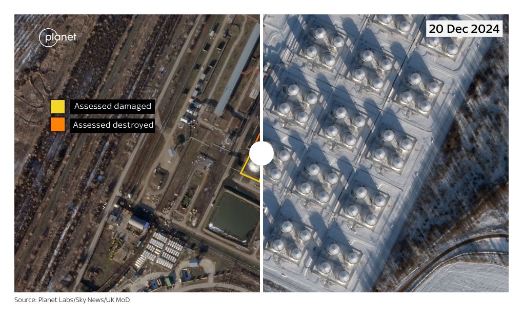 photo-slider visualization