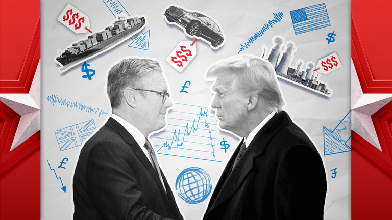 Trump tariffs teaser for SEO liberation day explainer 